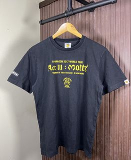 (Category: ) located in . Submitted by cabsygoods (Listing ID 1469062047, Image 1). Description: .