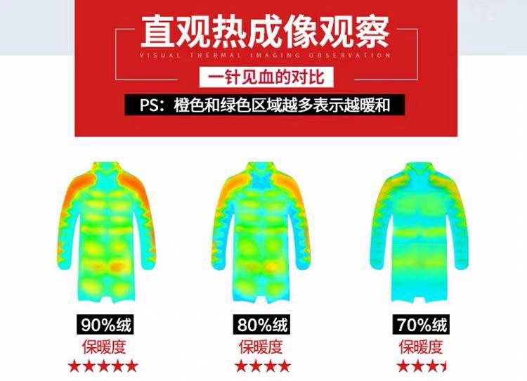 Black Winter Jacket (Category: Coats, Jackets and Outerwear) located in Singapore. Submitted by rachie9 (Listing ID 1469109821, Image 9). Description: Size: XXL (look at 5th pic for measurements) Length reaches mid thigh (for men at 164cm) Hoodie is detachable Meet-ups at tanah merah / bedok mrt or near my area if you drive/ride. Brand/Model: Jeep Spirit Black Down Jacket - Filling: 90% premium white goose down with high loft and great compressio