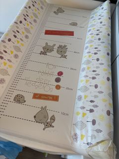 （分類：）位於 。 由 wave2032 提交（商品編號 1469025937，圖片 1）。簡介： 。