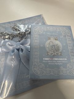 （分類：）位於 。 由 lovinggladys 提交（商品編號 1469008081，圖片 1）。簡介： 。