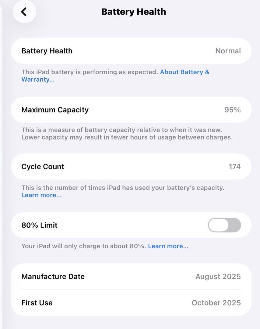 IPad 11th Gen (A16) 128GB (Category: iPad) located in Manila. Submitted by dnmrbl (Listing ID 1469009806, Image 2). Description: ipad 11th generation (A16) 128gb - all working, no history of repair - 95% battery health - 174 cycle count - original box, original adaptor and charger, 3 cases (2 keyboard cases, both working via bluetooth) - honest issue: small dent - meet up only location: gentri or dasma cavite.