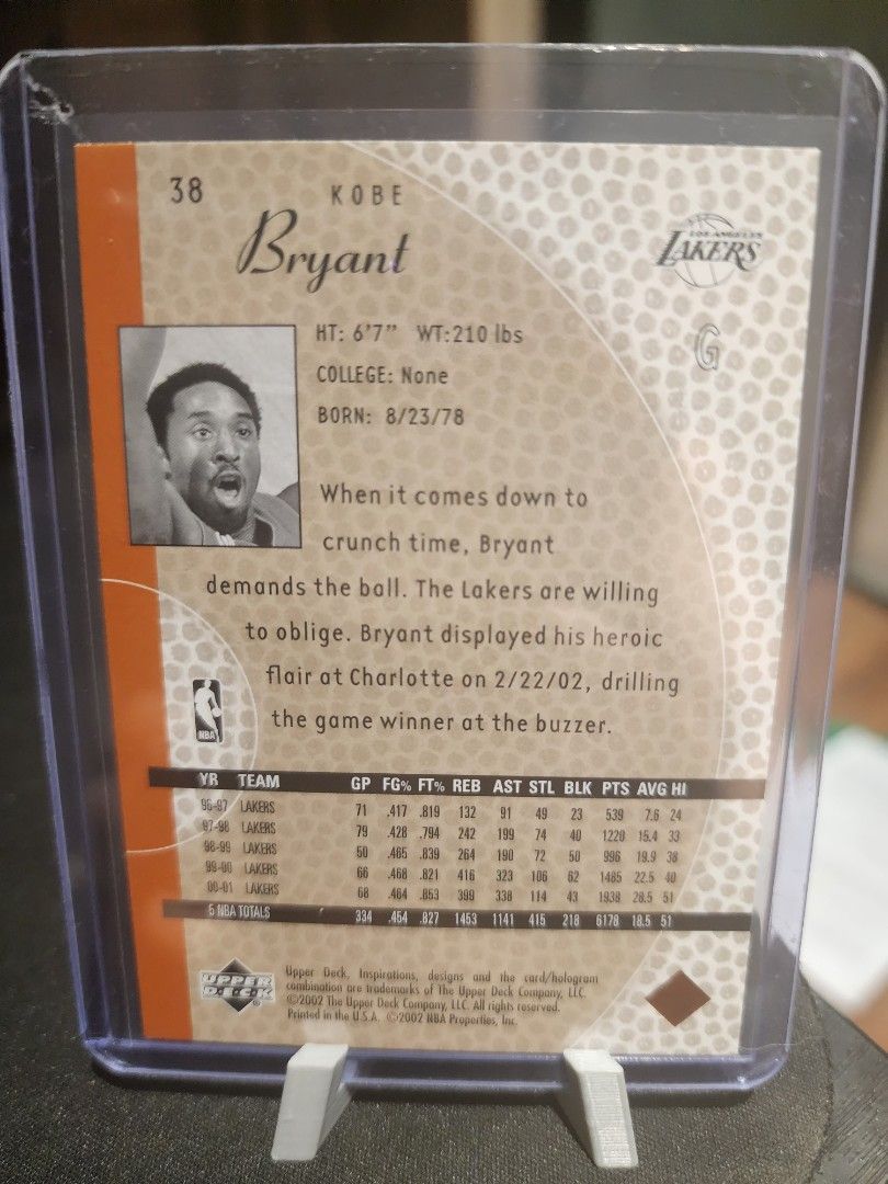 Kobe Bryant 38 (Category: Raw Singles) located in Manila. Submitted by kg613 (Listing ID 1468967705, Image 2). Description: .