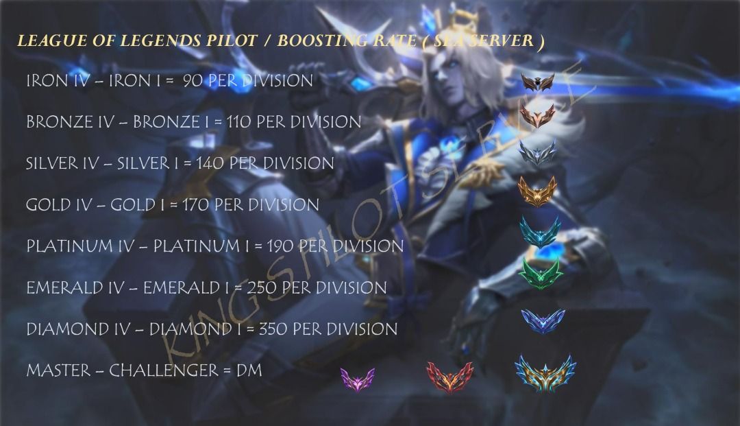 LEAGUE OF LEGENDS PILOT / BOOSTING SERVICE (Category: Others) located in Quezon City. Submitted by rk1ng (Listing ID 1222368871, Image 1). Description: Account Boosting in Philippines Server League of Legends .