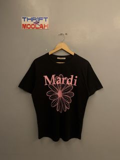 (Category: ) located in . Submitted by thrift2moolah (Listing ID 1468981474, Image 1). Description: .