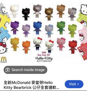 （分類：）位於 。 由 holamcat 提交（商品編號 1468955726，圖片 1）。簡介： 。