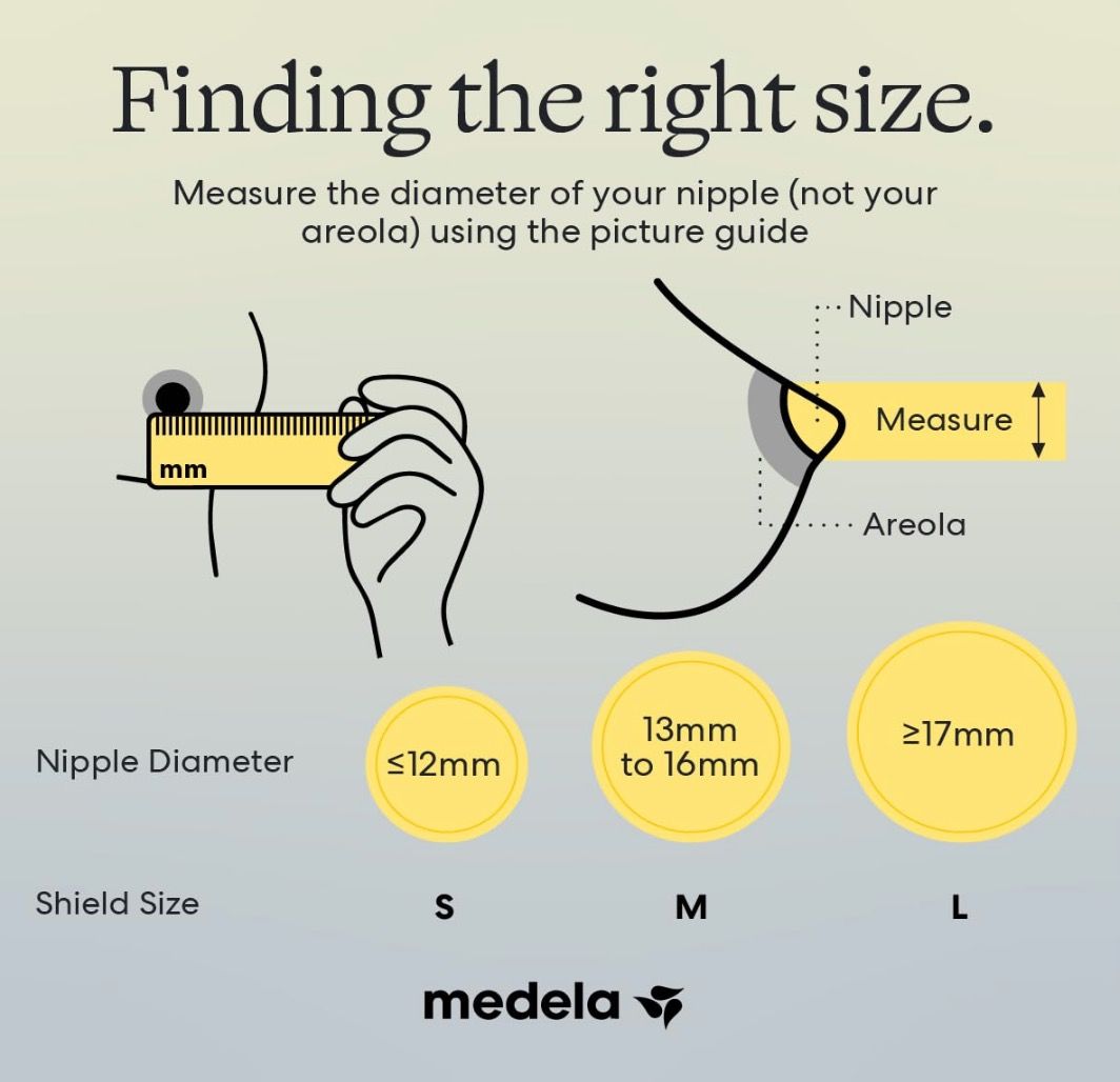 Medela Contact Nipple Shields Size M 20mm, 2 count (Category: Breastfeeding & Bottle Feeding) located in San Juan City. Submitted by joankat17 (Listing ID 1468980039, Image 2). Description: - Authentic Medela Contact Nipple Shields, Size M (20mm) - Brand new in original packaging - Relieves pain and helps with difficult latch-on - Protects sore or cracked nipples during breastfeeding - Ultra-thin, skin-feel silicone maximizes skin-to-skin contact
