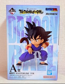 (Category: ) located in . Submitted by figurinefarmer (Listing ID 1468940373, Image 1). Description: .