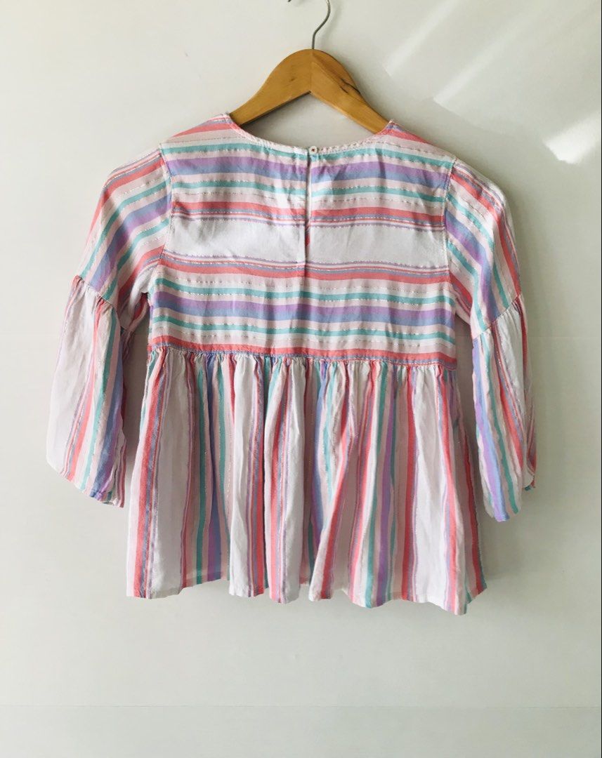 Osh Kosh Dress 2+ yrs (Category: Babies & Kids Fashion) located in Pasig City. Submitted by zentushia49 (Listing ID 1469009850, Image 2). Description: Once used. Measurements: Size 12 Shoulders 12” Length from shoulders 20” Waistline 26” This product is an authentic piece, US bought. Product does not have any damage like; runs, stain, fade or loose threading. All hardwares are in perfect condition. Available and ready to ship out the next day. Ph