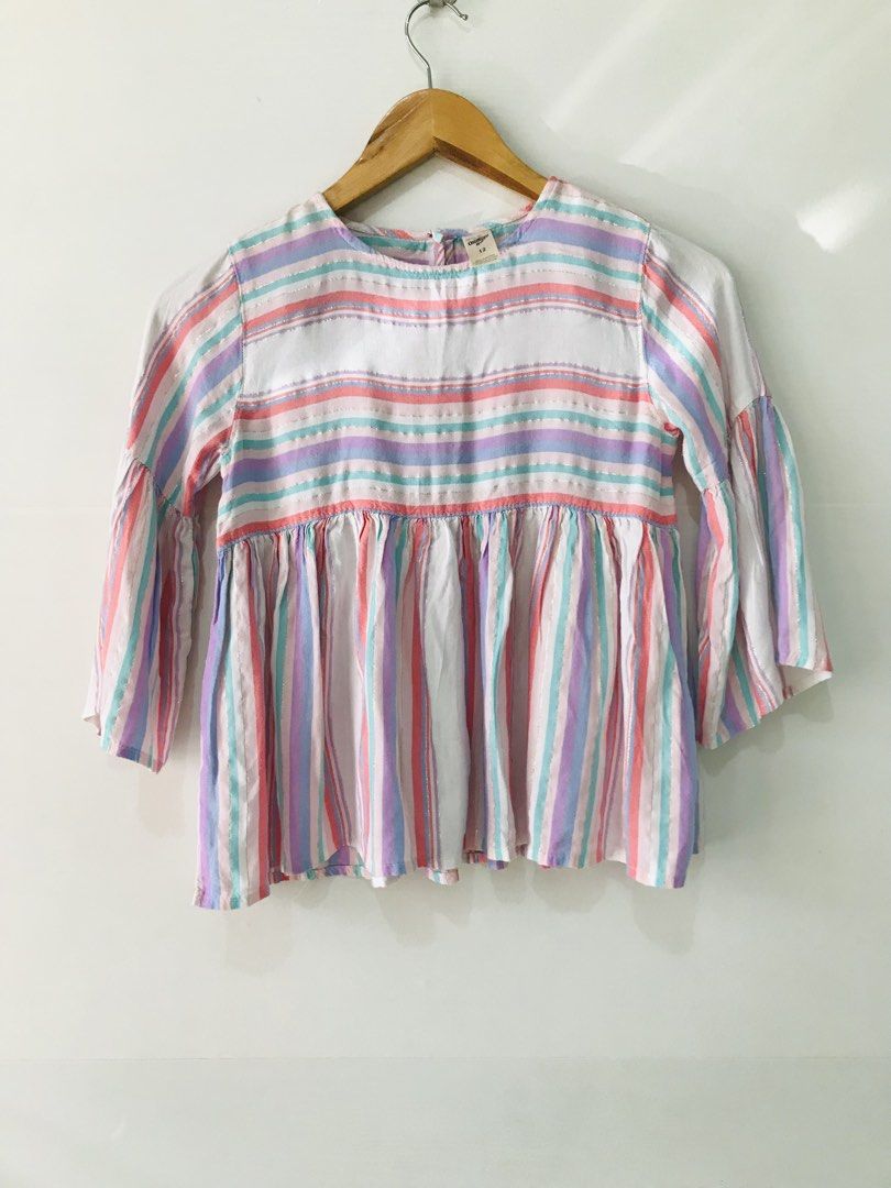 Osh Kosh Dress 2+ yrs (Category: Babies & Kids Fashion) located in Pasig City. Submitted by zentushia49 (Listing ID 1469009850, Image 1). Description: Once used. Measurements: Size 12 Shoulders 12” Length from shoulders 20” Waistline 26” This product is an authentic piece, US bought. Product does not have any damage like; runs, stain, fade or loose threading. All hardwares are in perfect condition. Available and ready to ship out the next day. Ph