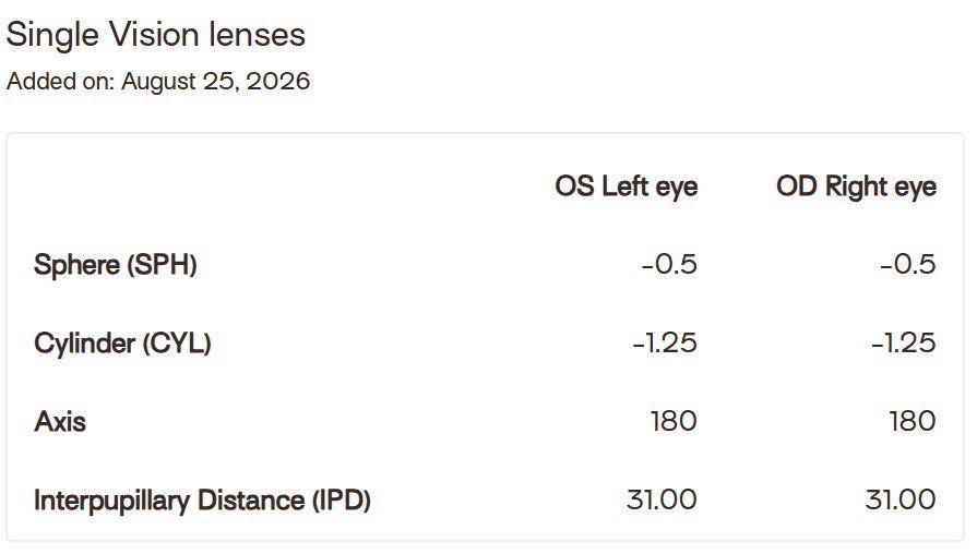 Sunnies Greta (Graded with Antirad) (Category: Sunglasses & Eyewear) located in Manila. Submitted by ca.adwa (Listing ID 1468966807, Image 2). Description: Sunnies Greta in Julep Graded with Antirad Rarely used (we have eyeglass hmo so I have a lot of eyeglass) Pede pareplace ang lens if not the same or close sa grade Bought for 3495 selling low Price still nego Comes with its box and wiper from sunnies.