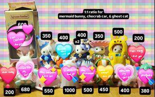 (Category: ) located in . Submitted by jjyuons (Listing ID 1468696799, Image 1). Description: .