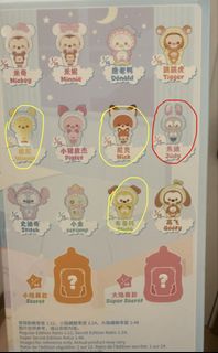 （分類：）位於 。 由 sellsellsellp 提交（商品編號 1469123627，圖片 1）。簡介： 。