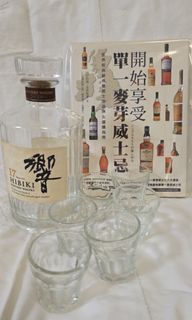 （分類：）位於 。 由 connietampc 提交（商品編號 1465499684，圖片 1）。簡介： 。
