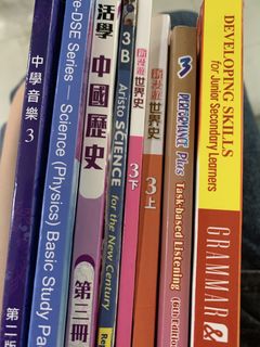 （分類：）位於 。 由 lhxx_ 提交（商品編號 1465461832，圖片 1）。簡介： 。
