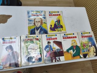（分類：）位於 。 由 silverwolf.a4463b 提交（商品編號 1465473868，圖片 1）。簡介： 。