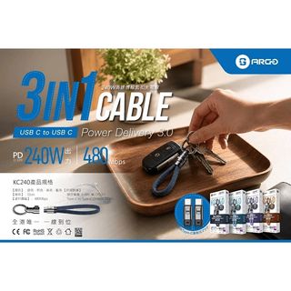 （分類：）位於 。 由 100buybuys 提交（商品編號 1465281116，圖片 1）。簡介： 。
