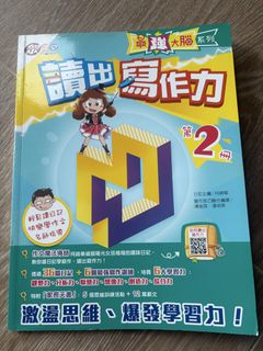 （分類：）位於 。 由 cicelrecycle 提交（商品編號 1465413159，圖片 1）。簡介： 。
