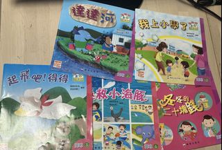 （分類：）位於 。 由 mamibaby3 提交（商品編號 1465550035，圖片 1）。簡介： 。