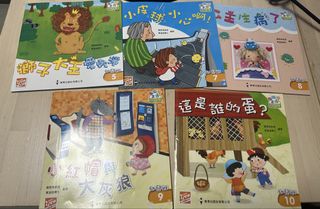 （分類：）位於 。 由 mamibaby3 提交（商品編號 1465541518，圖片 1）。簡介： 。