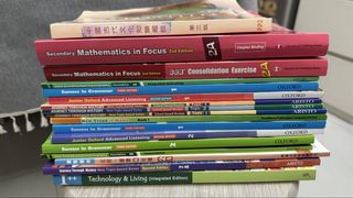 （分類：）位於 。 由 deepblue6868 提交（商品編號 1465473531，圖片 1）。簡介： 。