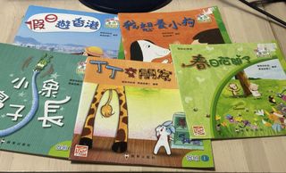 （分類：）位於 。 由 mamibaby3 提交（商品編號 1465549456，圖片 1）。簡介： 。
