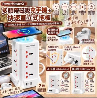（分類：）位於 。 由 babysalefordisney 提交（商品編號 1465402825，圖片 1）。簡介： 。