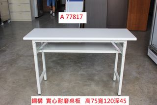 由 corum119 (刊登 ID 1465448536，圖片 1) 提交，位於 的 (類別：)，說明：。