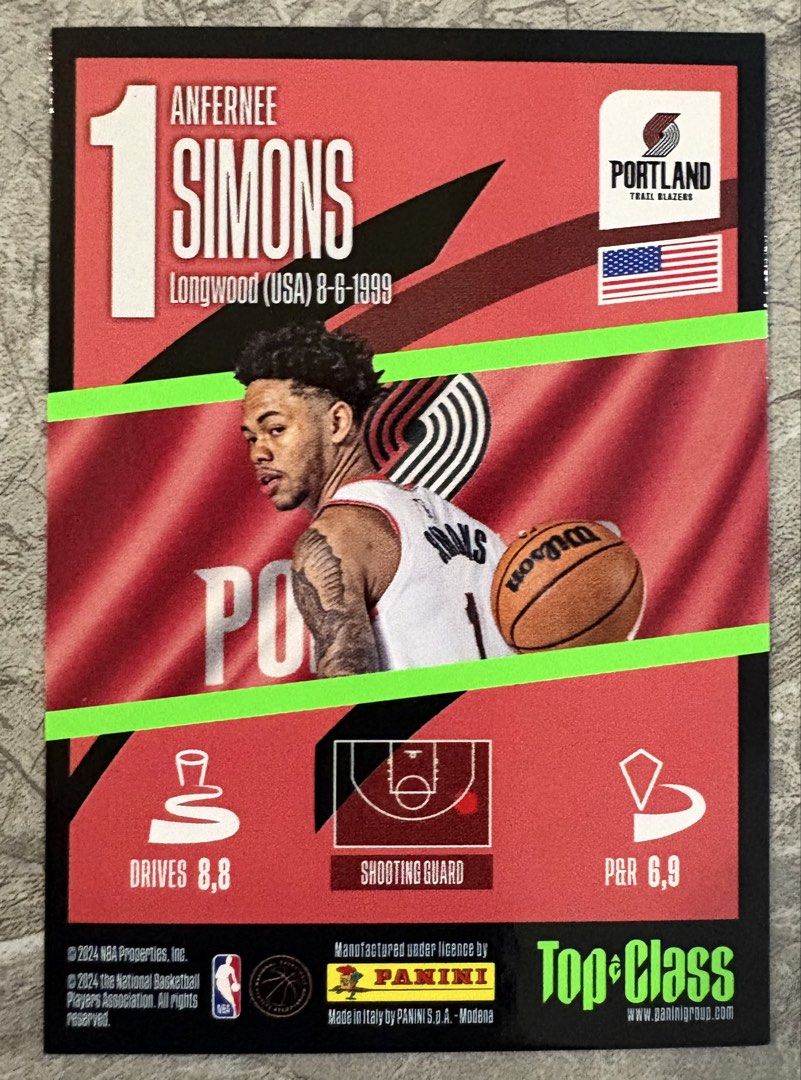 Anfernee Simons 160 (Category: Raw Singles) located in Manila. Submitted by steadycards80 (Listing ID 1465525858, Image 2). Description: .