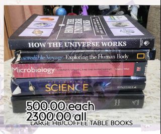 (Category: ) located in . Submitted by libro_atbp (Listing ID 1461385990, Image 1). Description: .