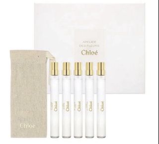 （分類：）位於 。 由 glamoroussss 提交（商品編號 1465410877，圖片 1）。簡介： 。