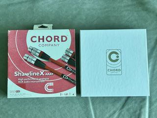 （分類：）位於 。 由 secondhandaudio 提交（商品編號 1465557602，圖片 1）。簡介： 。