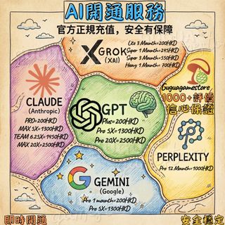 （分類：）位於 。 由 guguagamestore 提交（商品編號 1278198517，圖片 1）。簡介： 。