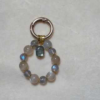 (Category: ) located in . Submitted by haiirocrystals (Listing ID 1465521404, Image 1). Description: .