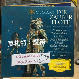 （分類：）位於 。 由 miyabi_r33 提交（商品編號 1465463310，圖片 1）。簡介： 。