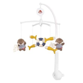 (Category: ) located in . Submitted by justgooddeal (Listing ID 1465507842, Image 1). Description: .