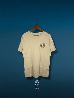 (Category: ) located in . Submitted by pathriftapparel (Listing ID 1465441319, Image 1). Description: .