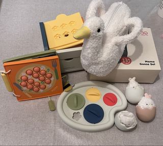 （分類：）位於 。 由 toffeebee 提交（商品編號 1465501610，圖片 1）。簡介： 。
