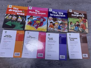 （分類：）位於 。 由 daisyyhoo 提交（商品編號 1465520237，圖片 1）。簡介： 。