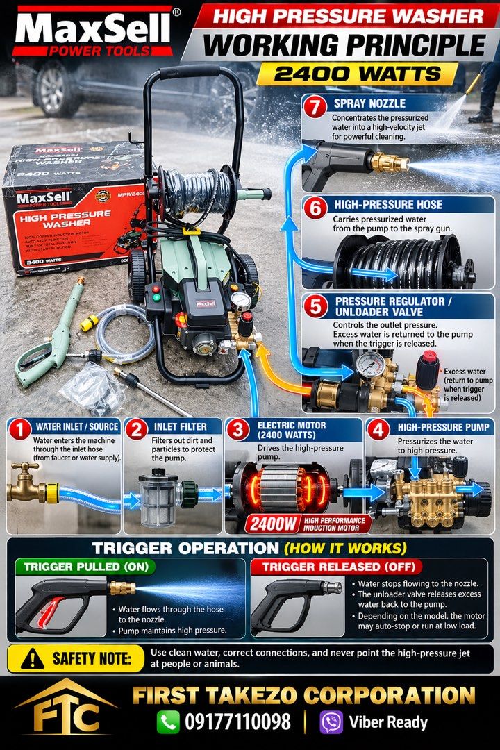 Pressure Washer (Category: Construction Tools & Equipment) located in Manila. Submitted by joeyroque09 (Listing ID 1465407570, Image 1). Description: pressure washer .