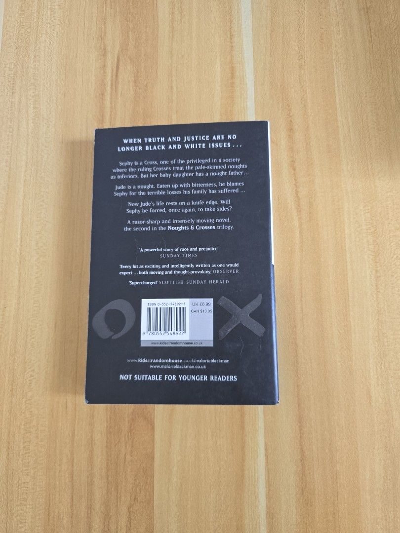 Knife Edge by Malorie Blackman (Category: Storybooks) located in Trece Martires City. Submitted by closette.ph (Listing ID 1465402672, Image 2). Description: 💌 click photos to view full item 🌷Genre : Young Adult - rfs : apartment cleanout 🌸 - Paperback Edition, authentic copy - personal preloved books - has signs of usage - colors may vary due to lighting.