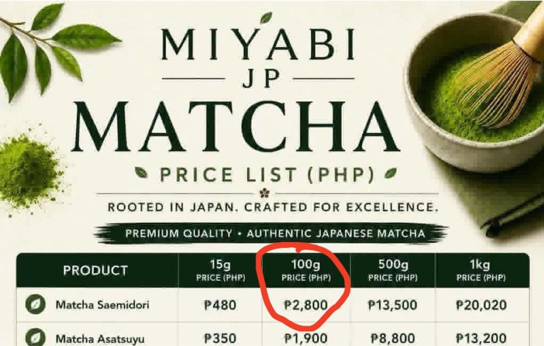 Saemidori Matcha Powder (Category: Packaged & Instant Food) located in Bacoor. Submitted by melonpansss (Listing ID 1465453621, Image 2). Description: SELLING LOW ❗️ Less than 100g left (tried once only) Stored in fridge Bought from Miyabi PH at 2800 pesos! RFS: I just dont reach out for this sayang lang.