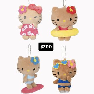 （分類：）位於 。 由 luiii. 提交（商品編號 1465496567，圖片 1）。簡介： 。