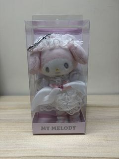 （分類：）位於 。 由 kkjames007 提交（商品編號 1465421335，圖片 1）。簡介： 。