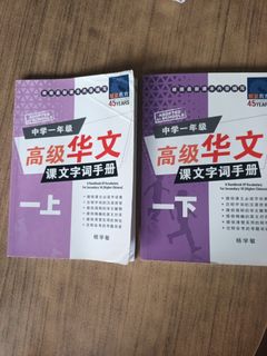 (Category: ) located in . Submitted by onghlee (Listing ID 1465383717, Image 1). Description: .