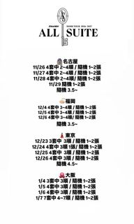 （分類：）位於 。 由 babubaburu 提交（商品編號 1464163734，圖片 1）。簡介： 。