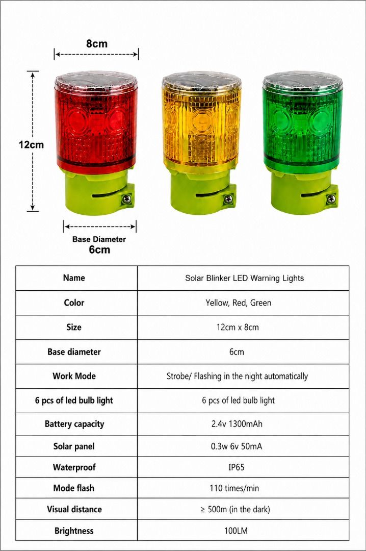 Solar Flashing Blinker Warning Light Green, Red (Category: Industrial Equipment) located in Manila. Submitted by bellenn (Listing ID 1465404041, Image 1). Description: Color: Red, Green Size: 12cm x 8cm Weight: 0.2kg Blinking No switch/ Automatic 6 pcs of led bulb light Battery capacity: 2.4v 1300mAh Solar panel: 0.3w 6v 50mA Waterproof: IP65 Mode flash 110 times/min Visual distance: ≥ 500m (in the dark) Brightness: 100LM This solar warning light