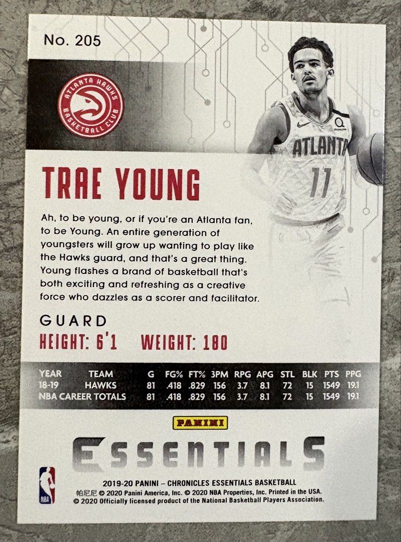 Trae Young 205 (Category: Raw Singles) located in Manila. Submitted by steadycards80 (Listing ID 1465526686, Image 2). Description: .