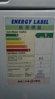 （分類：）位於 。 由 ck6798 提交（商品編號 1465429773，圖片 1）。簡介： 。