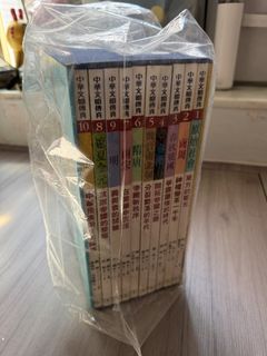 （分類：）位於 。 由 johncorner_1996 提交（商品編號 1469342391，圖片 1）。簡介： 。