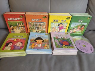 （分類：）位於 。 由 corner.preleshop 提交（商品編號 1469203352，圖片 1）。簡介： 。